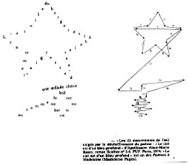 Apollinaire - Calligramme